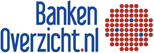 BankenOverzicht