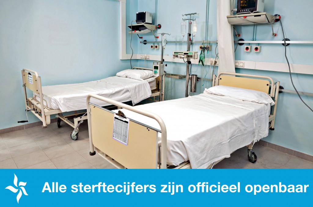 sterftecijfers