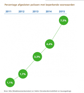 Schermafbeelding 2015-11-17 om 10.37.39